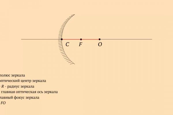 Тор blacksprut 5пв