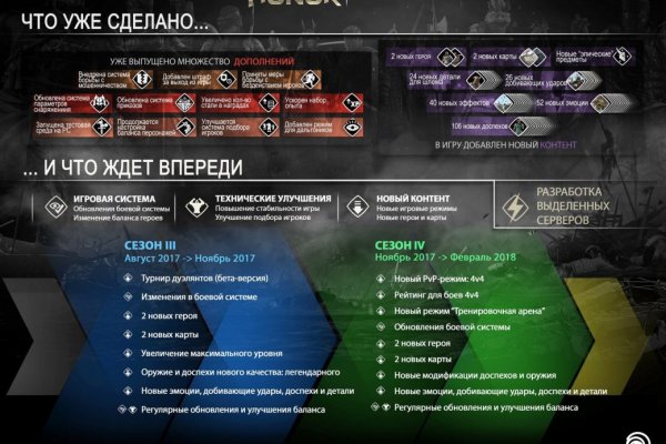 Блэкспрут бот blacksprut2web in