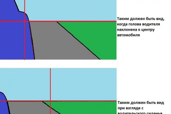 Блэкспрут bs2webes net